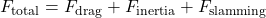 F_{\text{total}} = F_{\text{drag}}+ F_{\text{inertia}} + F_{\text{slamming}}