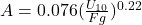  A = 0.076 (\frac{U_{10}}{Fg})^{0.22} 