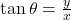 \tan \theta=\frac{y}{x}