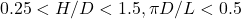 0.25 < H/D < 1.5, \pi D/L < 0.5