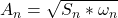 A_n = \sqrt{S_n * \omega_n}