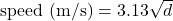 \text{speed (m/s)} = 3.13\sqrt{d}