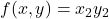 f(x,y)=x_2 y_2