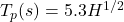  T_p (s) = 5.3 H^{1/2}