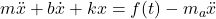 m \ddot x + b \dot x + k x = f(t)  - m_a \ddot x