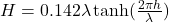  H = 0.142 \lambda \tanh(\frac{2 \pi h}{\lambda}) 