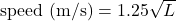 \text{speed (m/s)} = 1.25\sqrt{L}