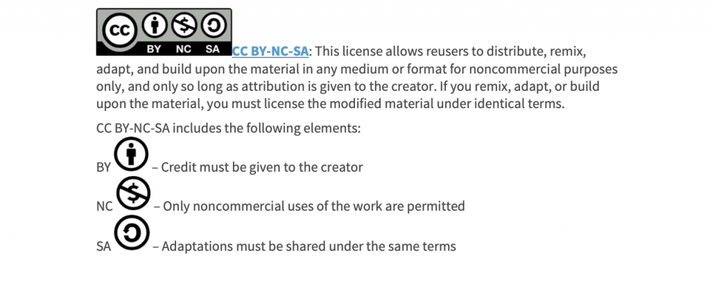 Creative Commons Attribution Non-Commercial Share Alike License