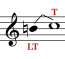 Harmonic Direction I: Tonal Functions And The Chord Progression ...