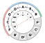 Harmonic Direction I: Tonal Functions And The Chord Progression ...