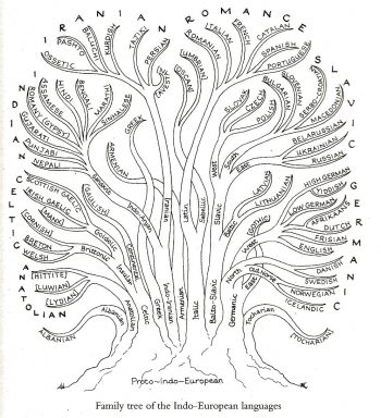 Linguistic Diversity, Linguistic Justice – Thinking Rhetorically ...