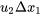 u_2\Delta x_1