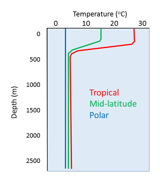 figure6-2-4