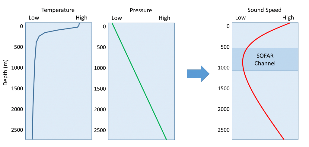 figure6-4-1