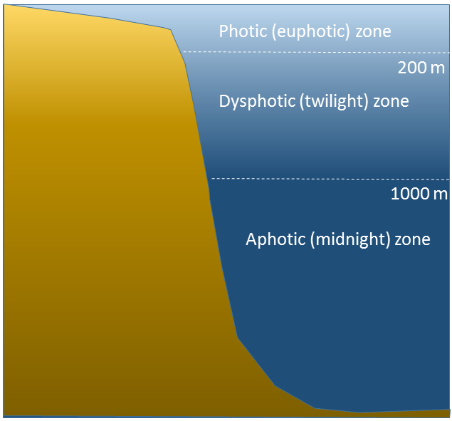 figure6-5-3