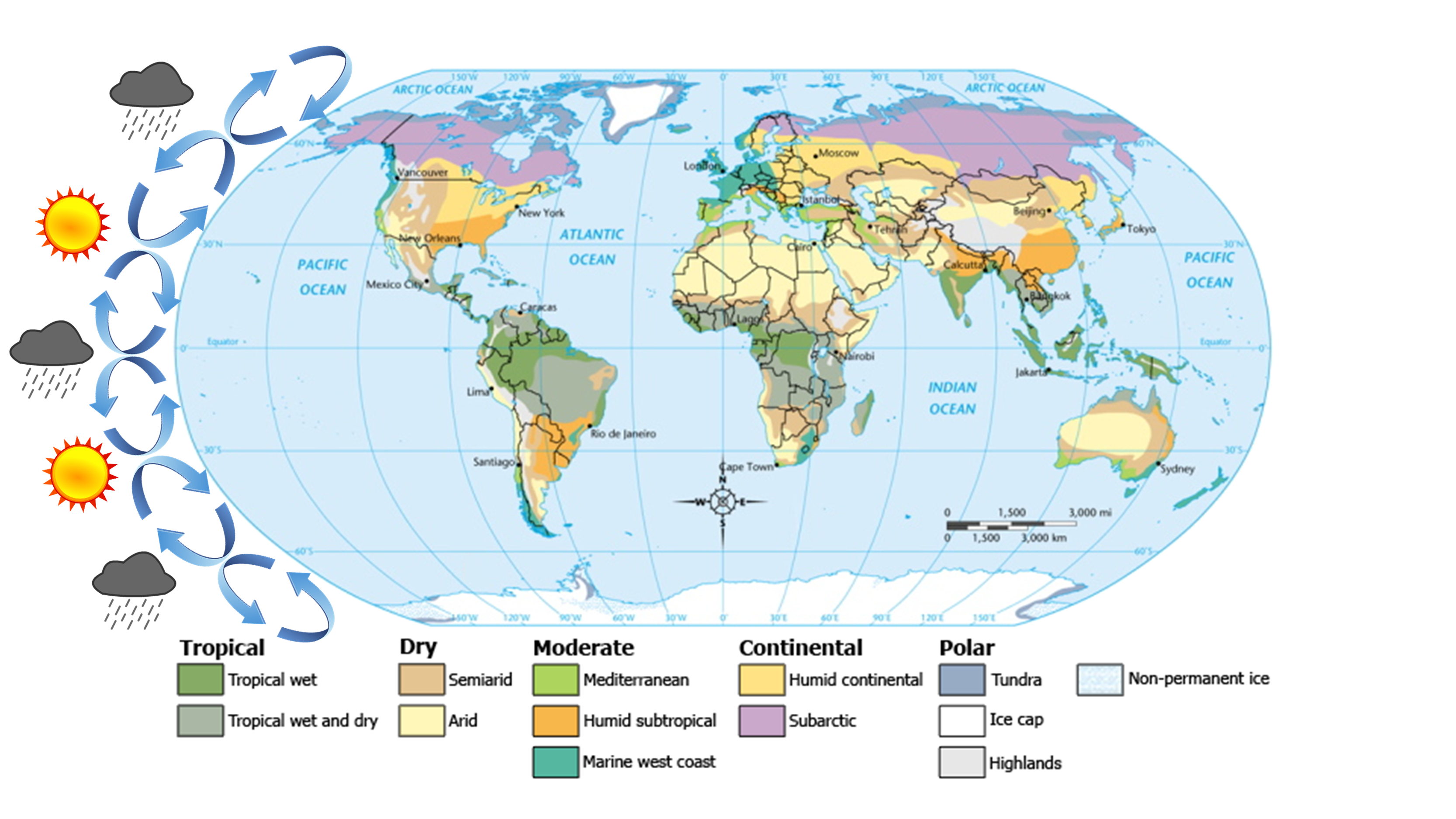Зона ис. Climate Zones Map. World climate Map. Climate Map Earth. Climatic Zones.