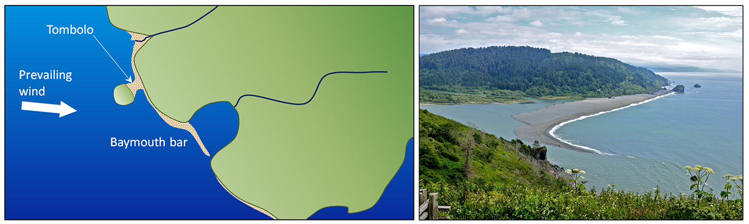 13.3 Stream Erosion and Deposition – Physical Geology