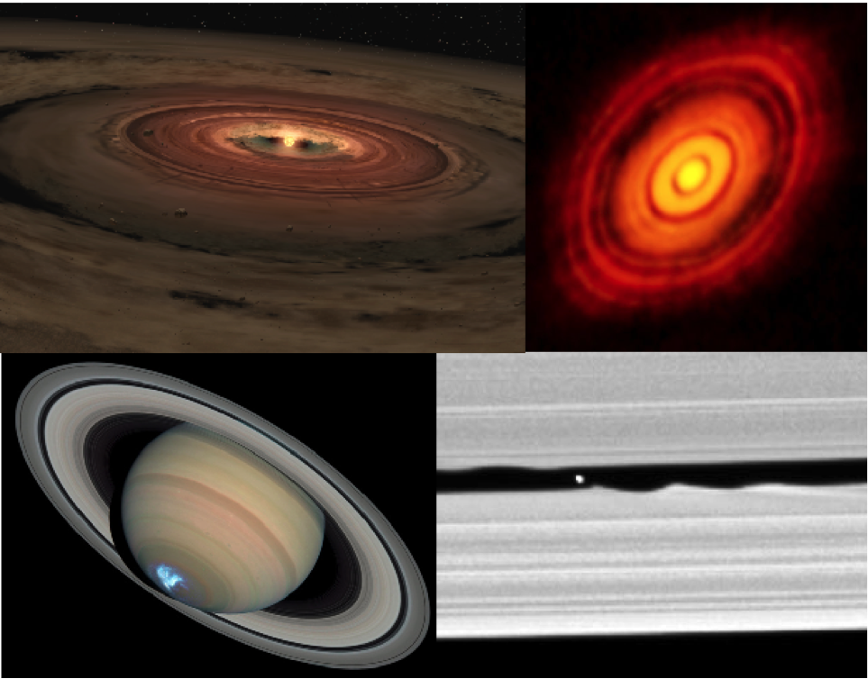 Figure 3.1.3 Protoplanetary disks and Saturn’s rings. Upper left: An artists impression of a protoplanetary disk containing gas and dust, surrounding a new star. [NASA/ JPL-Caltech, http://1.usa.gov/1E5tFJR] Upper right: A photograph of the protoplanetary disk surrounding HL Tauri. The dark rings within the disk are thought to be gaps where newly forming planets are sweeping up dust and gas. [ALMA (ESO/NAOJ/NRAO) http://bit.ly/1KNCq0e]. Lower left: A photograph of Saturn showing similar gaps within its rings. The bright spot at the bottom is an aurora, similar to the northern lights on Earth. [NASA, ESA, J. Clarke (Boston University), and Z. Levay (STScI) http://bit.ly/1IfSCX5] Lower right: a close-up view of a gap in Saturn’s rings showing a small moon as a white dot. [NASA/JPL/Space Science Institute, http://1.usa.gov/1g2EeYw]